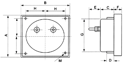 盘面仪表BP-670公司